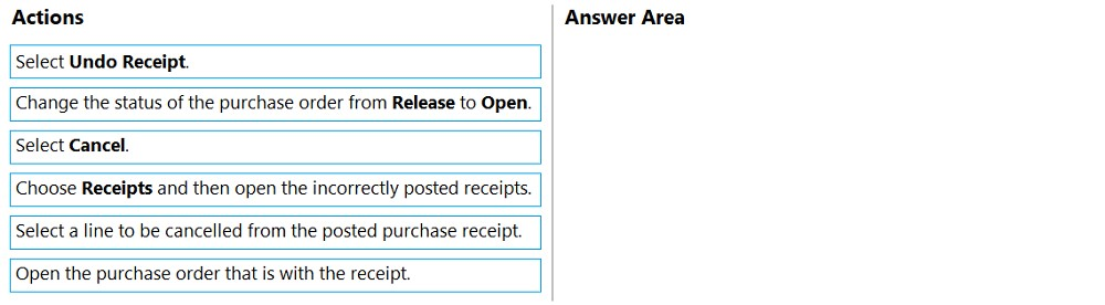 Microsoft Latest MB-800 Exam Questions | Reliable Test MB-800 Test