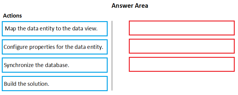 Valid Exam MB-500 Book - Valid MB-500 Test Papers, MB-500 Valid Test Topics