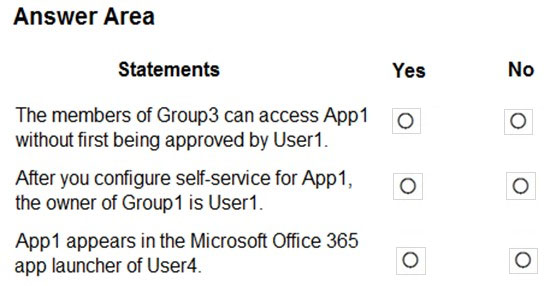 Microsoft SC-300 Reliable Exam Sims | New SC-300 Braindumps Files