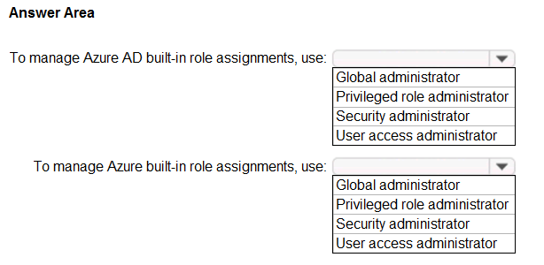 SC-300 Valid Exam Tips & SC-300 Test Questions Vce - SC-300 Exam Vce Format