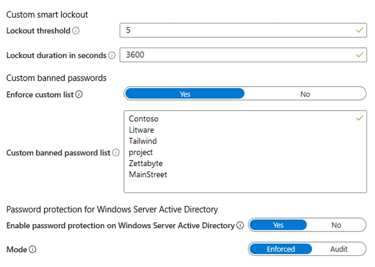 Latest SC-300 Dumps Book & SC-300 PDF Dumps Files - SC-300 Reliable Test Test