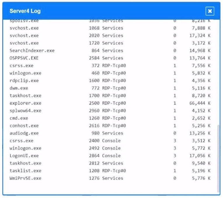 CompTIA Latest CS0-002 Exam Answers & CS0-002 Latest Learning Materials