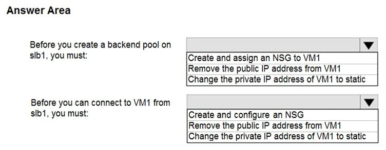 2024 AZ-104 Reliable Braindumps, Top AZ-104 Exam Dumps | Microsoft Azure Administrator Latest Braindumps Pdf