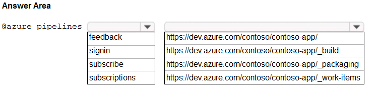 Download AZ-400 Demo - Microsoft AZ-400 Valid Test Pattern