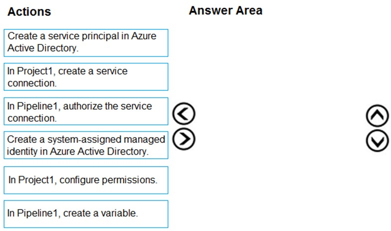 Test AZ-400 Topics Pdf, AZ-400 Free Learning Cram | AZ-400 Valid Test Book