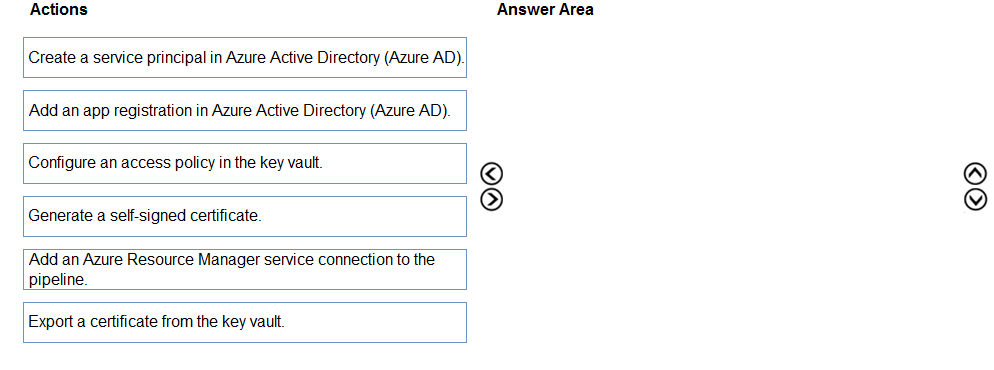 AZ-400 Study Group, Microsoft Practice AZ-400 Mock | Test AZ-400 Testking