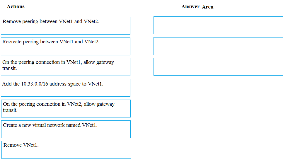 Valid Braindumps 303-300 Pdf - 303-300 Valid Exam Syllabus