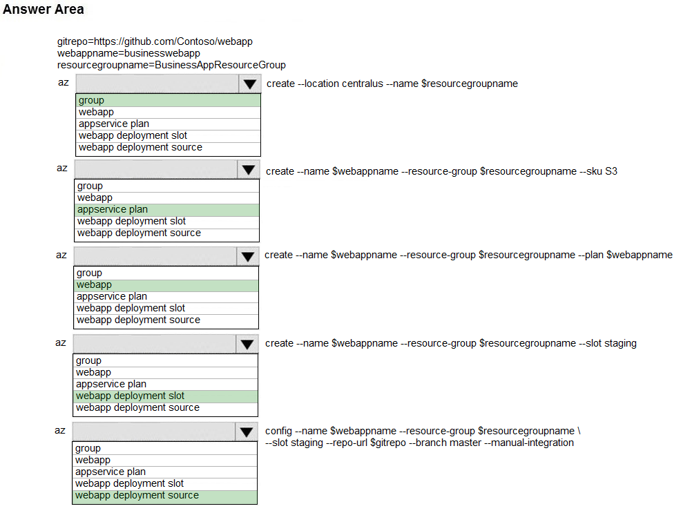 Microsoft New AZ-204 Test Prep | Valid Dumps AZ-204 Book