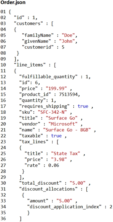 Microsoft Testing AZ-204 Center - Reliable AZ-204 Exam Bootcamp