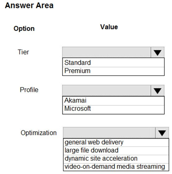 New AZ-204 Test Preparation, Exam AZ-204 Pass Guide | AZ-204 Latest Test Dumps