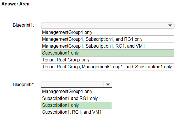 Microsoft Test Certification AZ-500 Cost, AZ-500 Relevant Exam Dumps