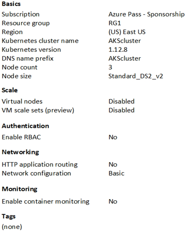 AZ-800 Latest Learning Material - Latest AZ-800 Dumps Files