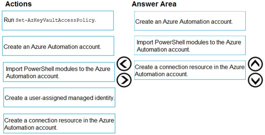 Microsoft Reliable AZ-500 Test Duration | AZ-500 Valid Test Objectives