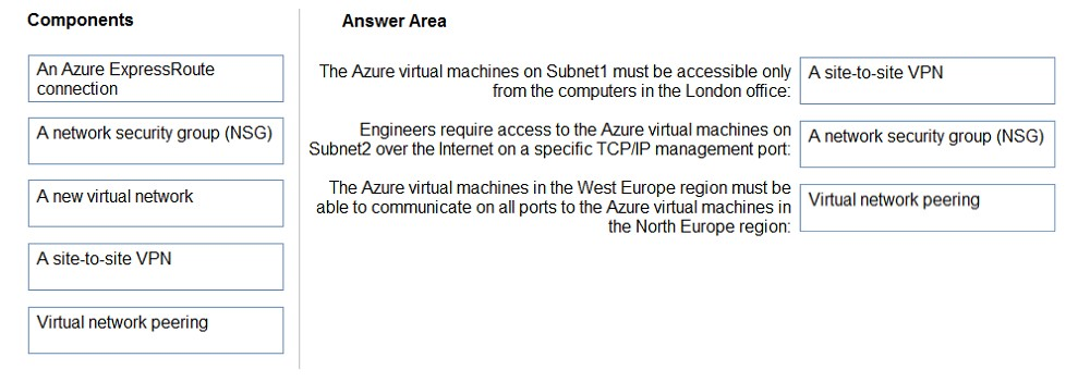 2025 Latest 304 Exam Price & 304 100% Exam Coverage - BIG-IP APM Specialist Visual Cert Test