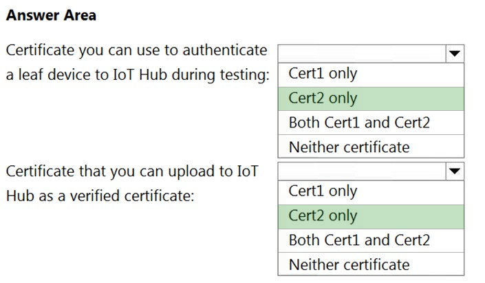 Microsoft Practice Test AZ-220 Pdf - Reliable AZ-220 Exam Question