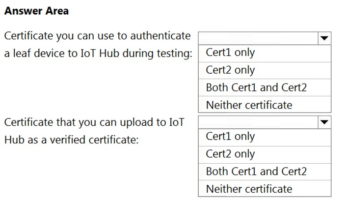 BL0-220 Accurate Answers - Valid BL0-220 Exam Review, Minimum Nokia Bell Labs Distributed Cloud Networks Exam Pass Score