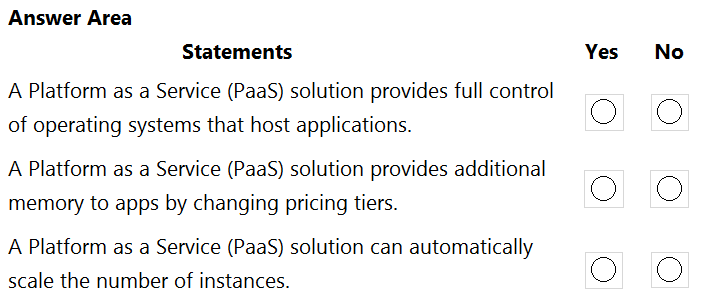 AZ-900 Valid Test Format | Microsoft AZ-900 Valid Test Practice