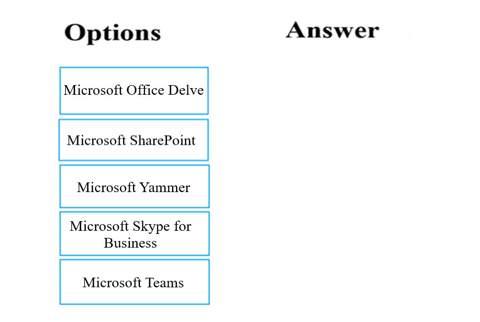 Valid MS-900 Learning Materials & Dumps MS-900 PDF - Latest MS-900 Test Voucher