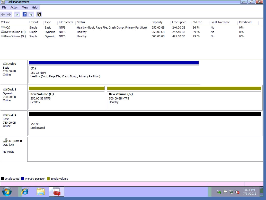 Avaya 72201X Latest Test Format & Review 72201X Guide