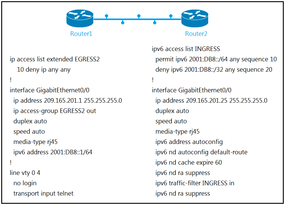 Cisco 300-410 Reliable Test Testking, 300-410 Valid Dumps Sheet