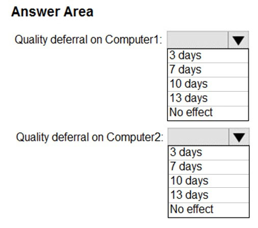 Salesforce Latest EEB-101 Exam Duration | EEB-101 Valid Vce