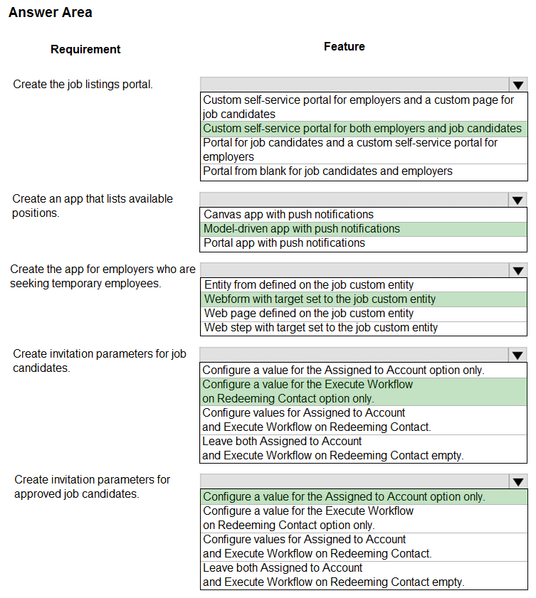 Microsoft Latest PL-400 Learning Material - Simulated PL-400 Test