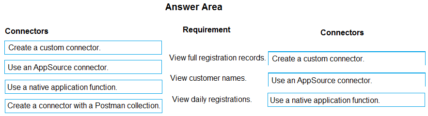 Valid Dumps PL-400 Free - Microsoft Exam PL-400 Success