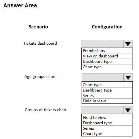 2024 Test MB-210 Book | Visual MB-210 Cert Test & Valid Microsoft Dynamics 365 Sales Functional Consultant Mock Exam