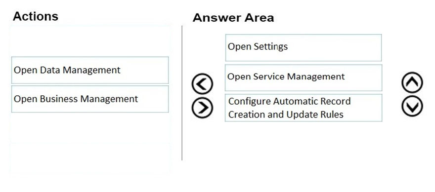 Microsoft Latest MB-210 Training - MB-210 Hot Questions