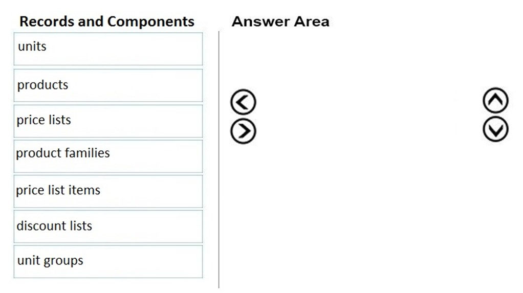 Microsoft MB-210 New Braindumps Ebook - MB-210 Free Exam Questions