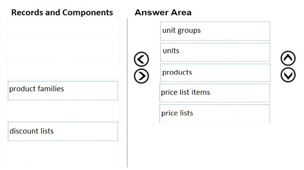 Microsoft MB-210 Sample Test Online | MB-210 Reliable Exam Review