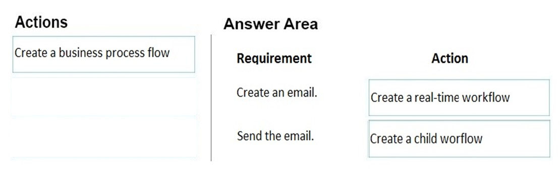 Reliable MB-210 Exam Vce, MB-210 Prep Guide | MB-210 Prep Guide