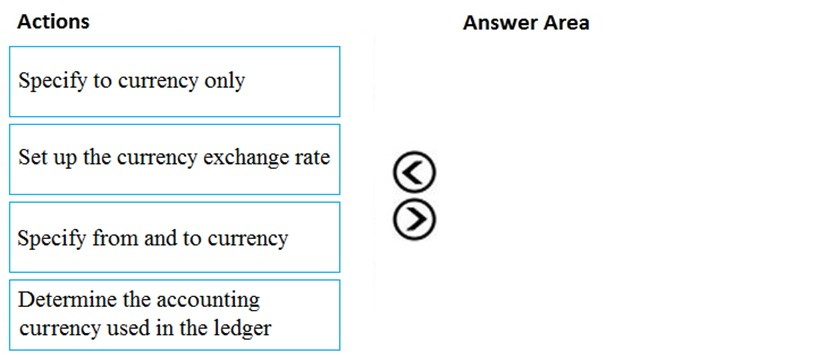 2024 MB-310 Questions | Online MB-310 Training Materials & Microsoft Dynamics 365 Finance Functional Consultant Latest Real Test