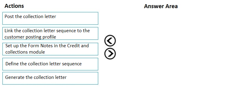 Valid Test MB-310 Format, MB-310 Latest Test Simulator | Pass MB-310 Guarantee