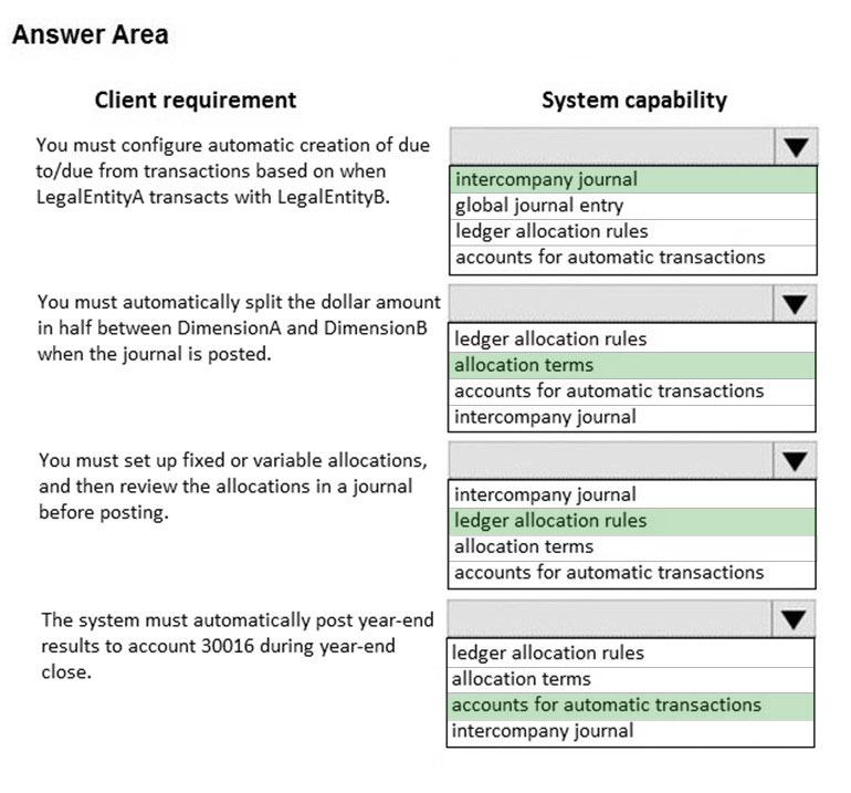 Latest MB-310 Test Cram & Microsoft New MB-310 Test Guide