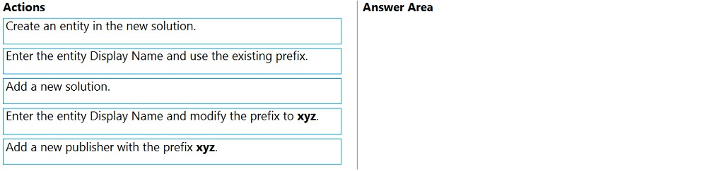 Study PL-100 Plan & PL-100 Latest Exam Questions - New PL-100 Braindumps Free