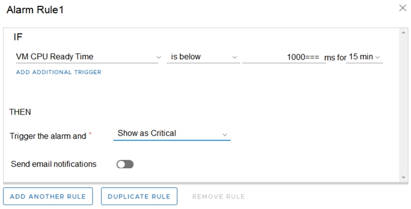 Free 1V0-41.20 Practice Exams & VMware Test 1V0-41.20 Questions