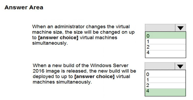 AZ-104 Updated CBT - Valid AZ-104 Exam Questions, Detailed Microsoft Azure Administrator Study Dumps