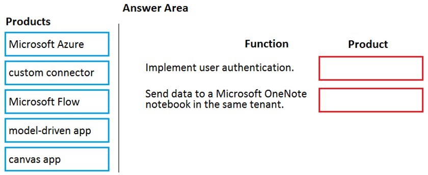 Microsoft Most PL-900 Reliable Questions, Exam PL-900 Vce Format