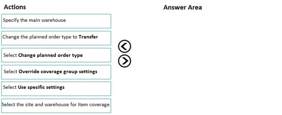 2024 Latest MB-330 Test Pdf, Latest Braindumps MB-330 Ebook | Microsoft Dynamics 365 Supply Chain Management Functional Consultant Exams Collection