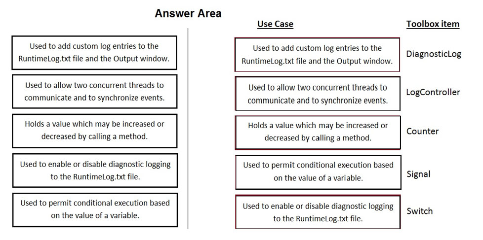 Customizable PEGACPDS88V1 Exam Mode & PEGACPDS88V1 Latest Test Guide