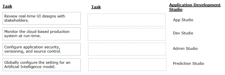 Reliable PEGACPDS88V1 Test Pattern - Latest PEGACPDS88V1 Dumps Book, New PEGACPDS88V1 Exam Cram