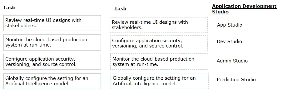 Pegasystems PEGACPLSA88V1 Learning Mode | Reliable PEGACPLSA88V1 Study Materials