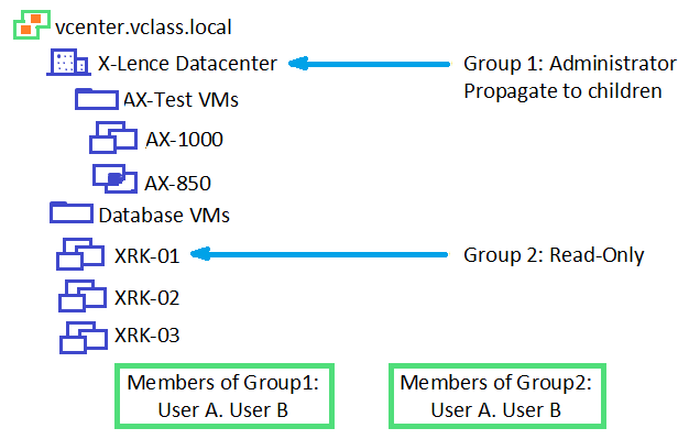 2024 Reliable 2V0-21.23 Braindumps Ppt - Reliable 2V0-21.23 Real Exam