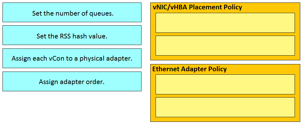 Cisco Exam 300-610 Registration, New 300-610 Test Guide