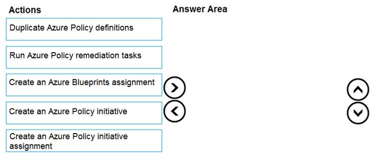 Microsoft DP-300 Reliable Learning Materials - Reliable DP-300 Exam Dumps