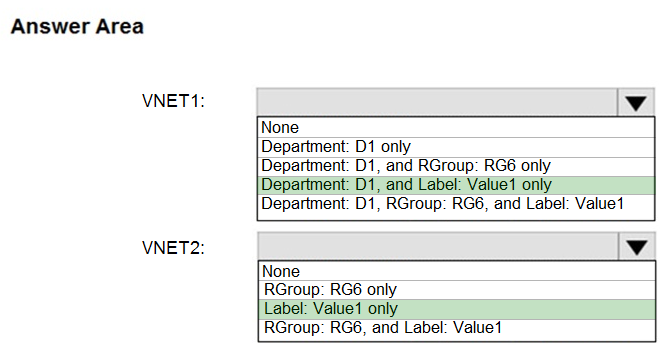 Latest 1z1-909 Exam Fee - 1z1-909 Pass4sure Study Materials