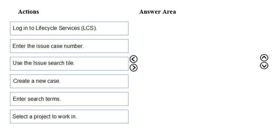 2024 Valid Test MB-500 Test & Valid MB-500 Test Pdf - Microsoft Dynamics 365: Finance and Operations Apps Developer Exam Format