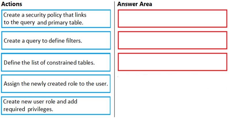 MB-500 Accurate Prep Material, Microsoft Exam MB-500 Simulator Fee