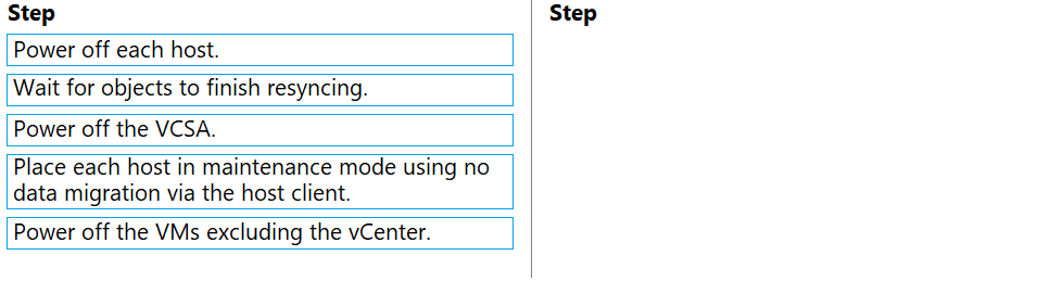 Latest 5V0-21.21 Test Objectives - VMware 5V0-21.21 Valid Test Guide